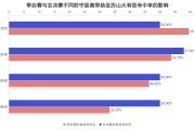 爱体育-球队战绩波动或或改变季后赛形势