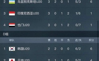 爱体育官方网站-快速进攻获胜，带领球队晋级淘汰