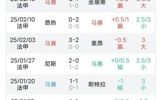 爱体育官网-南特主场战平马赛，保持不败