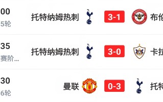 爱体育-曼联主场击败诺里奇，取得近期连胜