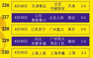爱体育官网-恒大客场击败富力，取得联赛三连胜领跑积分榜