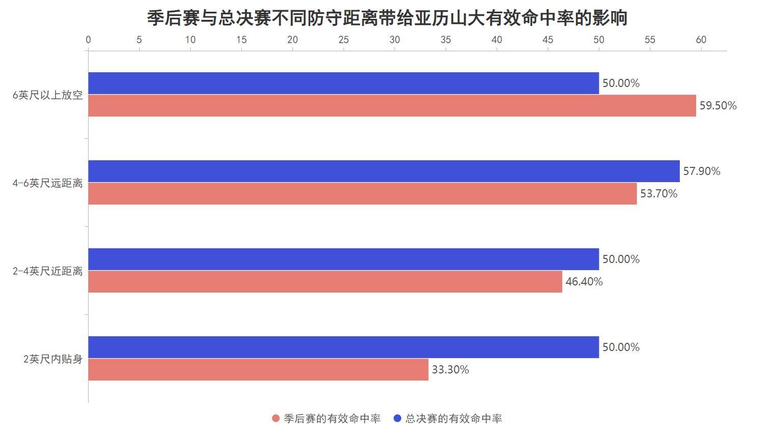 爱体育-球队战绩波动或或改变季后赛形势-第1张图片-爱体育官方网站